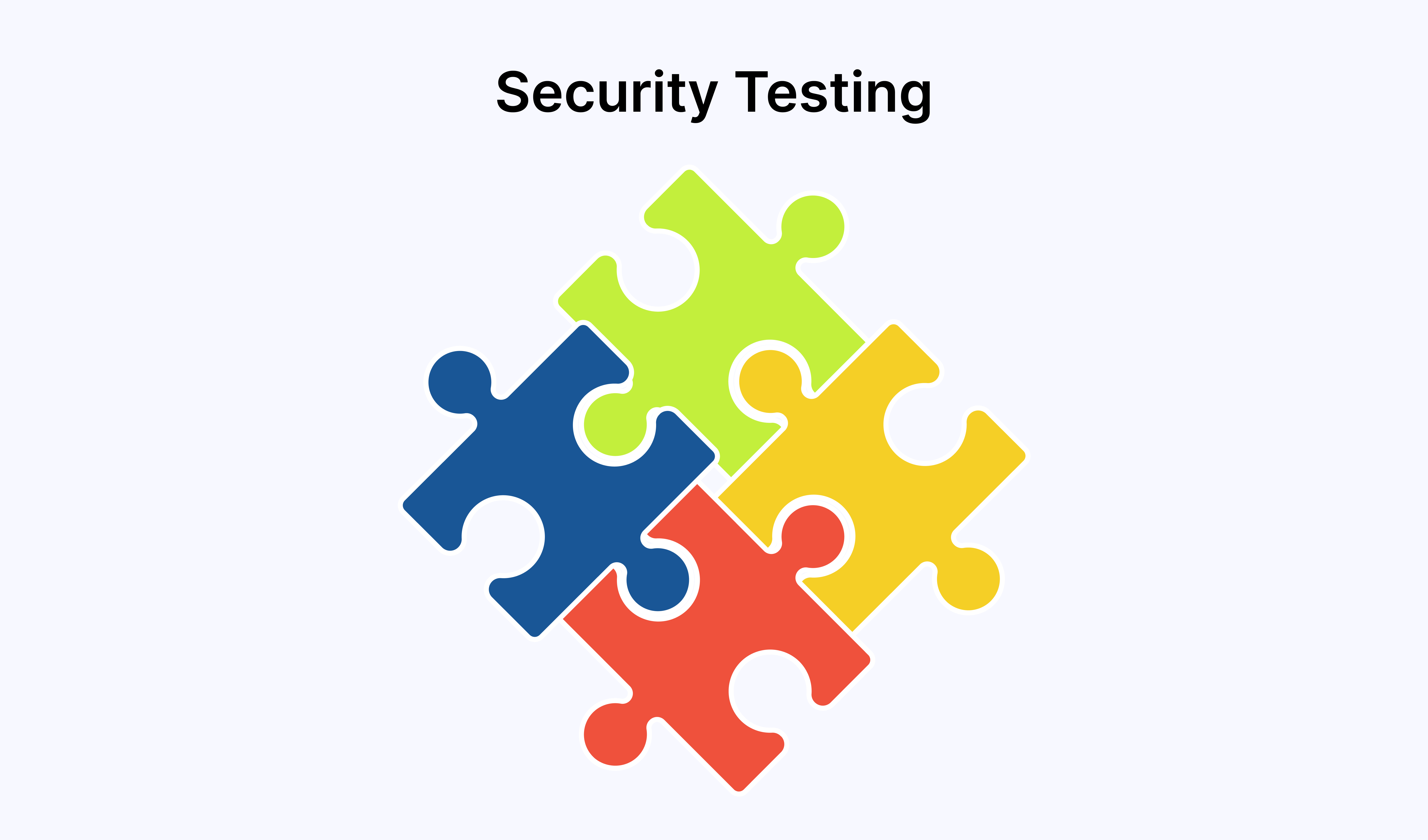 media-security-testing-test-cases