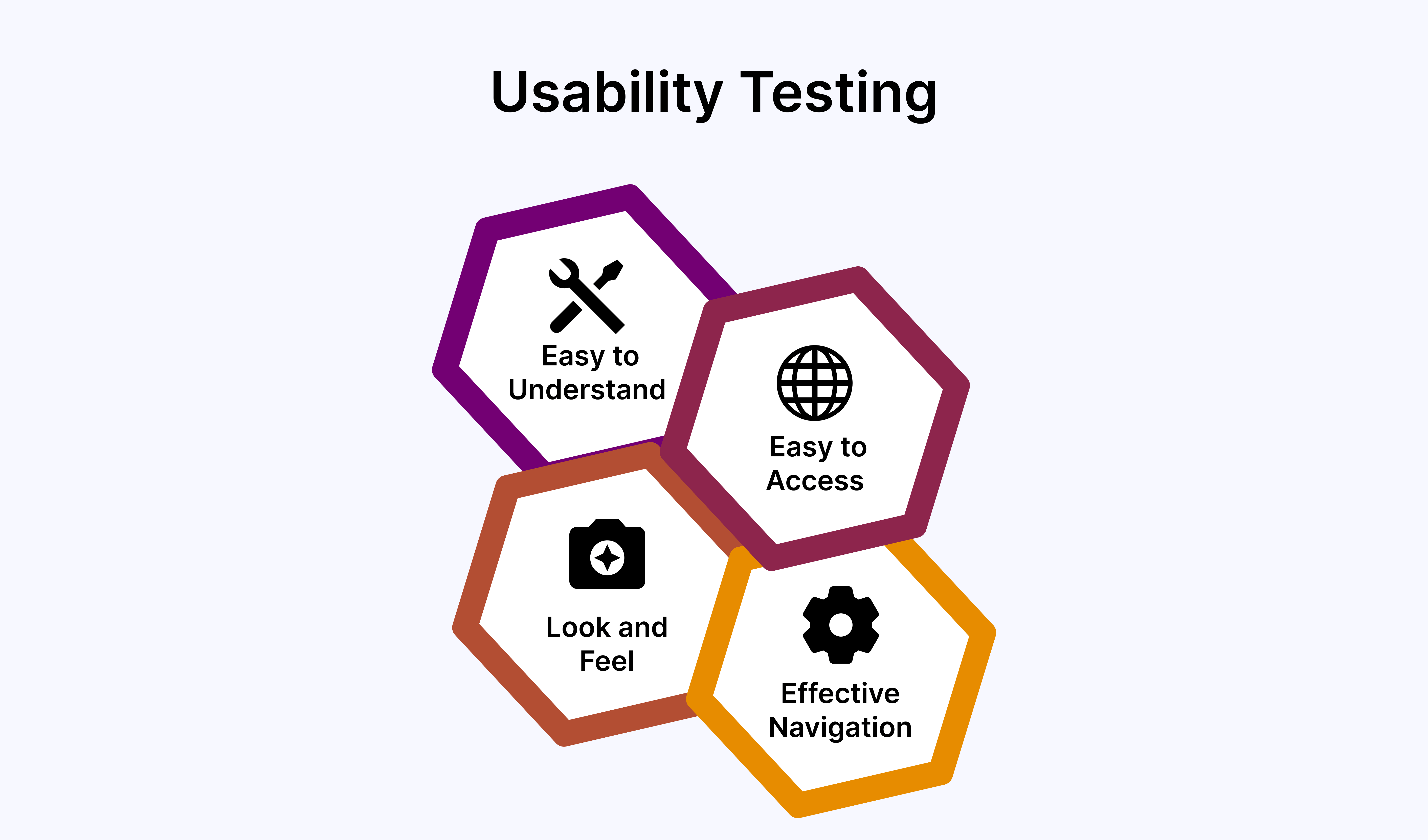 media-usability-testing-test-cases