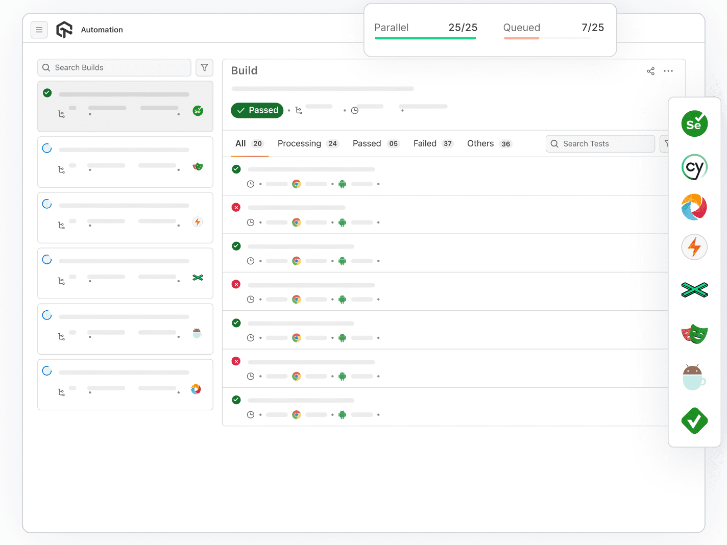 Automated Regression Tests