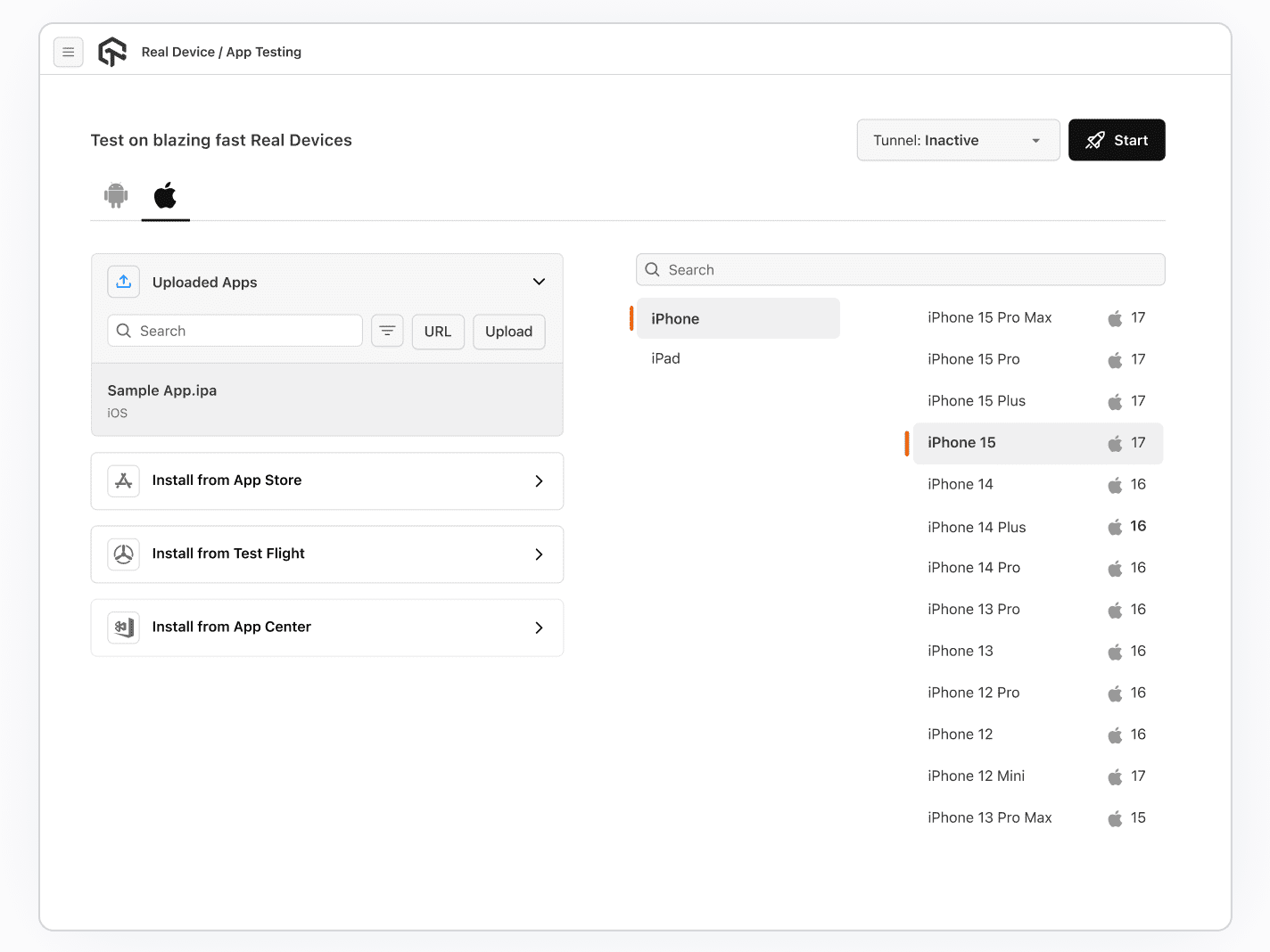 Selenium Grid on Cloud with Real Devices