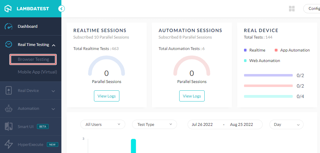 Continuous Testing Work Within DevOps