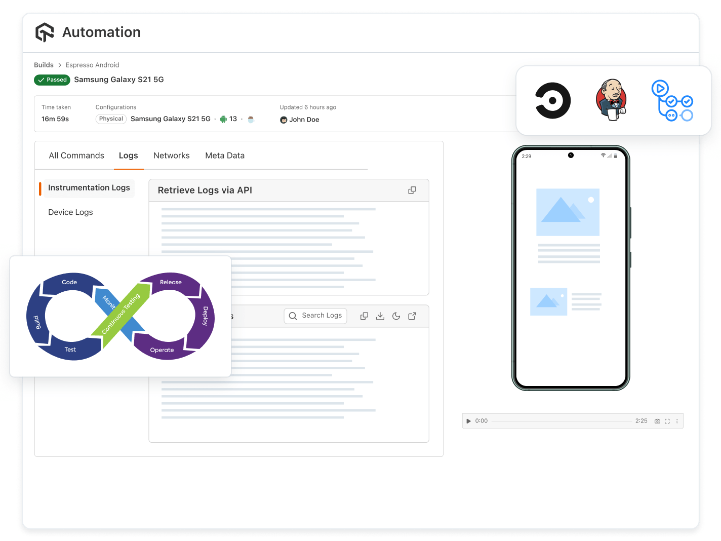 Seamless CI/CD Integration for Continuous Testing