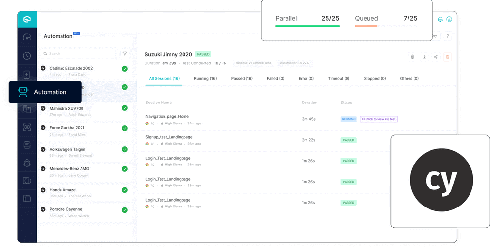 Cypress Parallel Testing