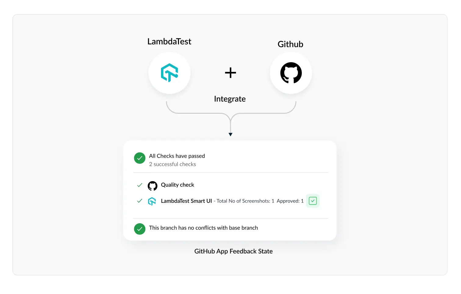 Smart UI GitHub App Integration