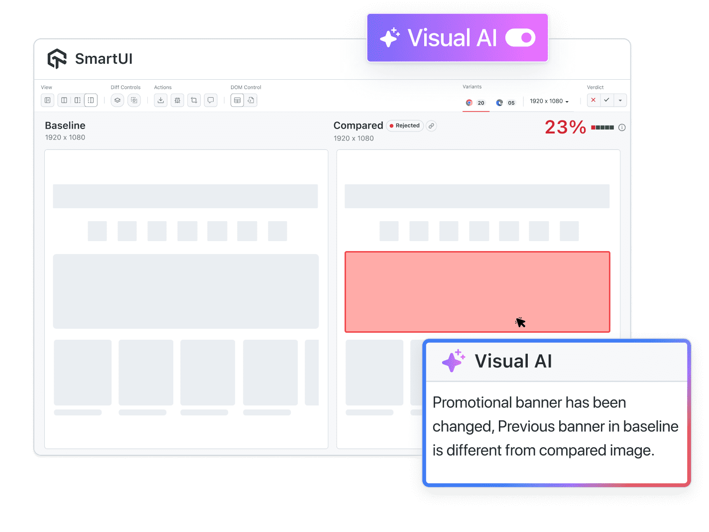 VisualAI Human Intelligence Agent for UI Shifts