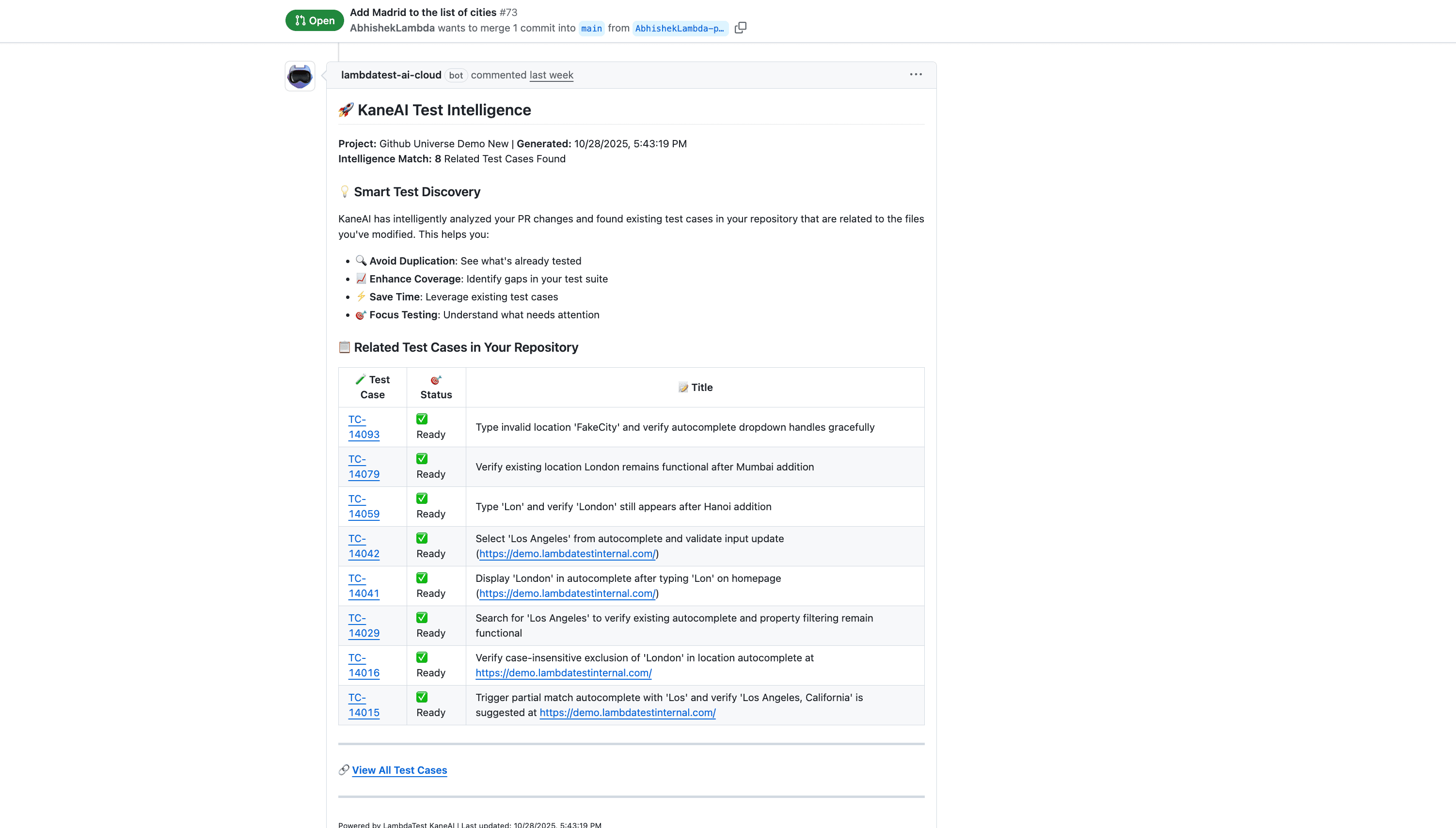 Semantically Similar Test Cases