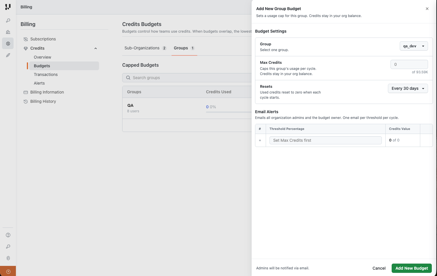 Add New Group Budget panel with group, max credits, resets and email alert threshold fields