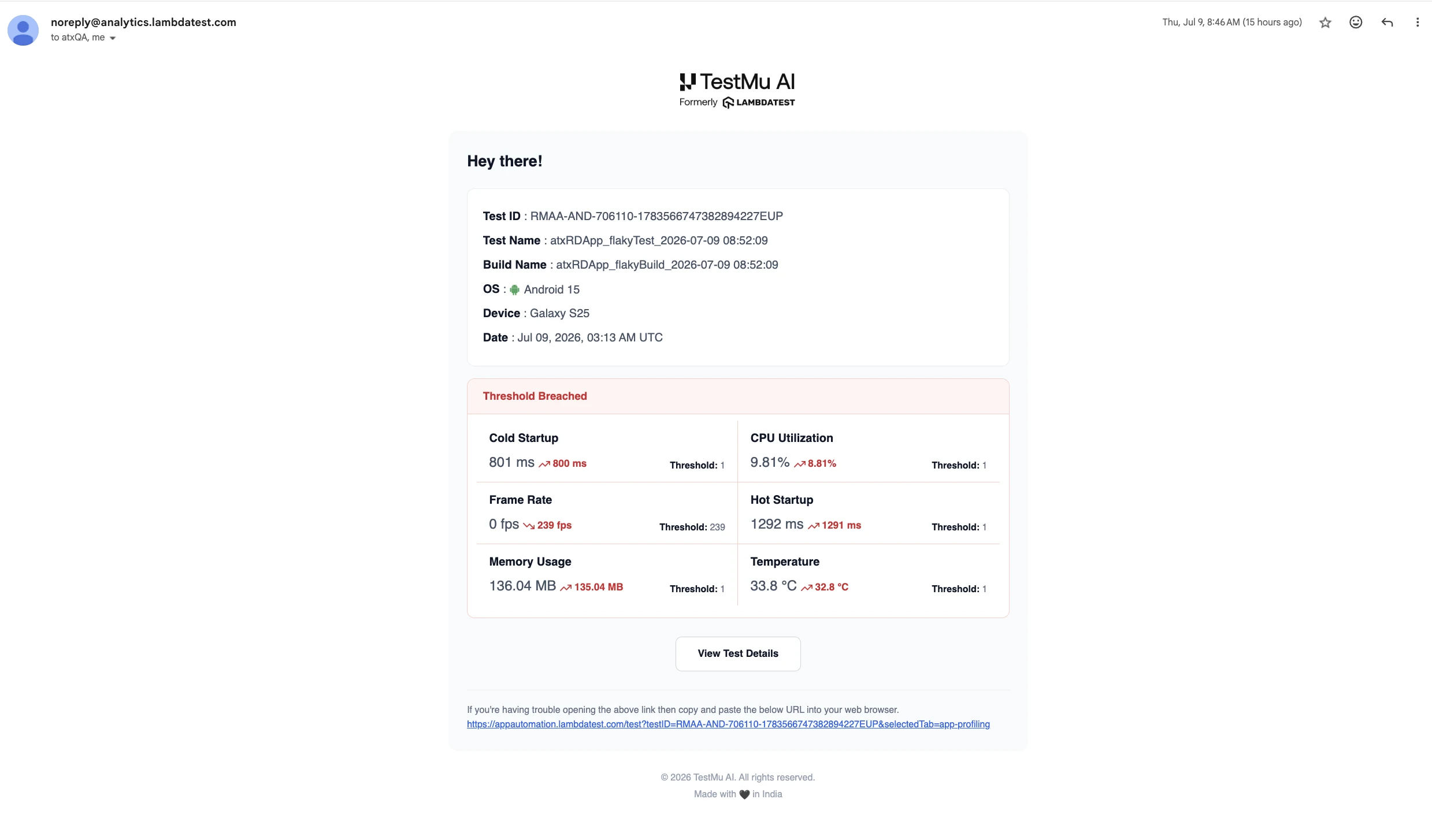 App Profiling threshold breach email alert