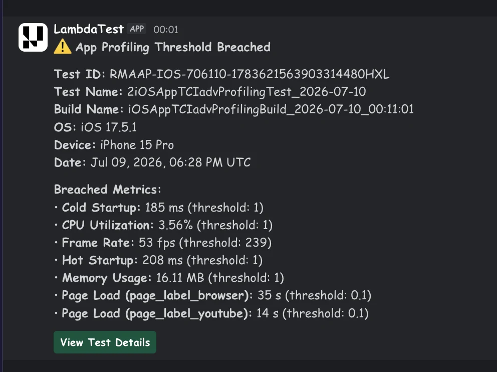App Profiling threshold breach Slack alert