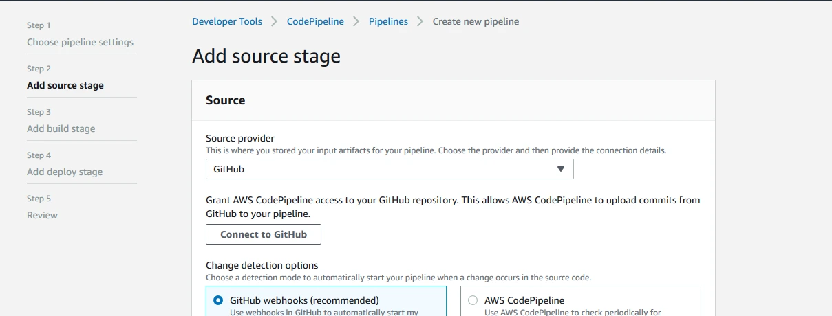 AWS CodePipeline