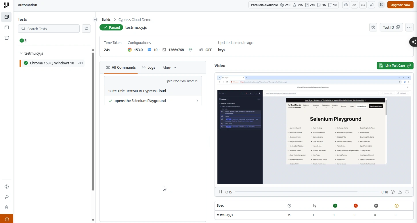 TestMu AI Automation Dashboard showing a passed Cypress test with command logs and a video of the run