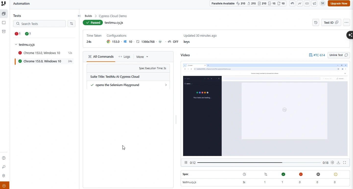 TestMu AI Automation Dashboard showing a passed Cypress test with command logs and video