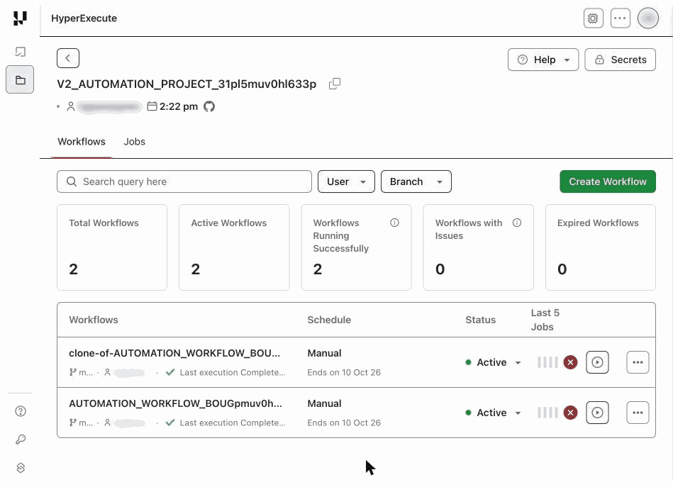 Workflows tab of a HyperExecute project showing the Total, Active, Running Successfully, With Issues and Expired workflow tiles above the workflow table