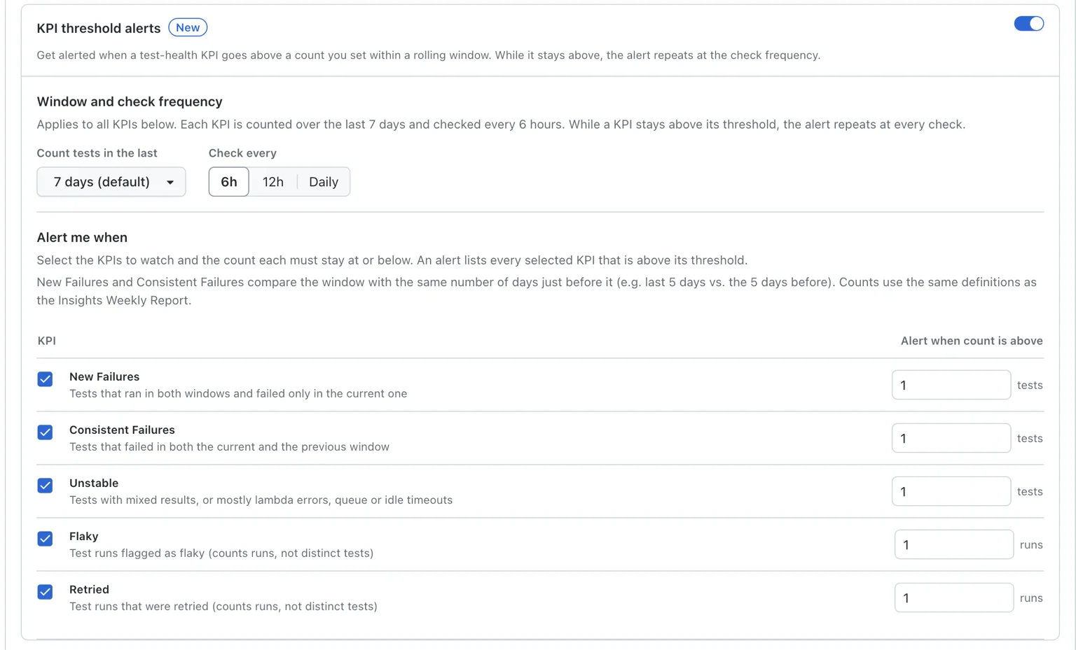 KPI threshold alerts section in the Smart Tags and Anomaly Notifications settings