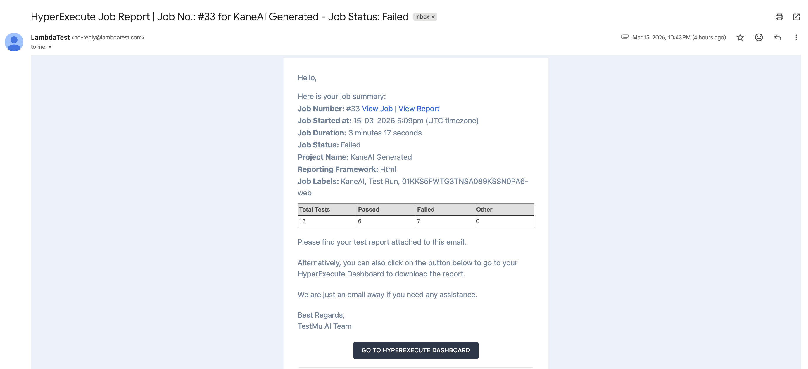 Test run report received via email