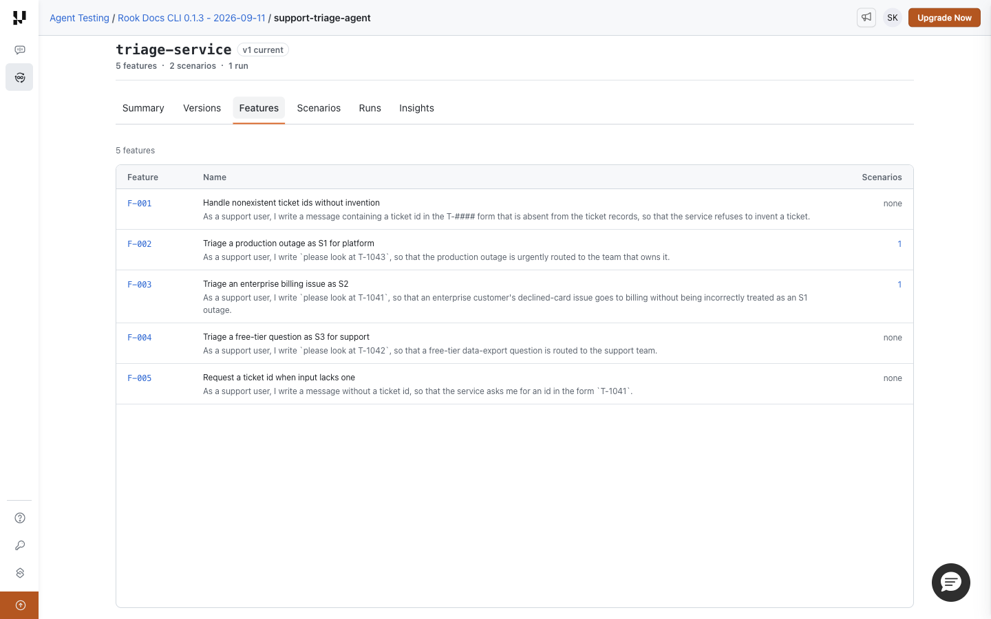 Rook Features table with five triage behaviors; two have one scenario each and three show none