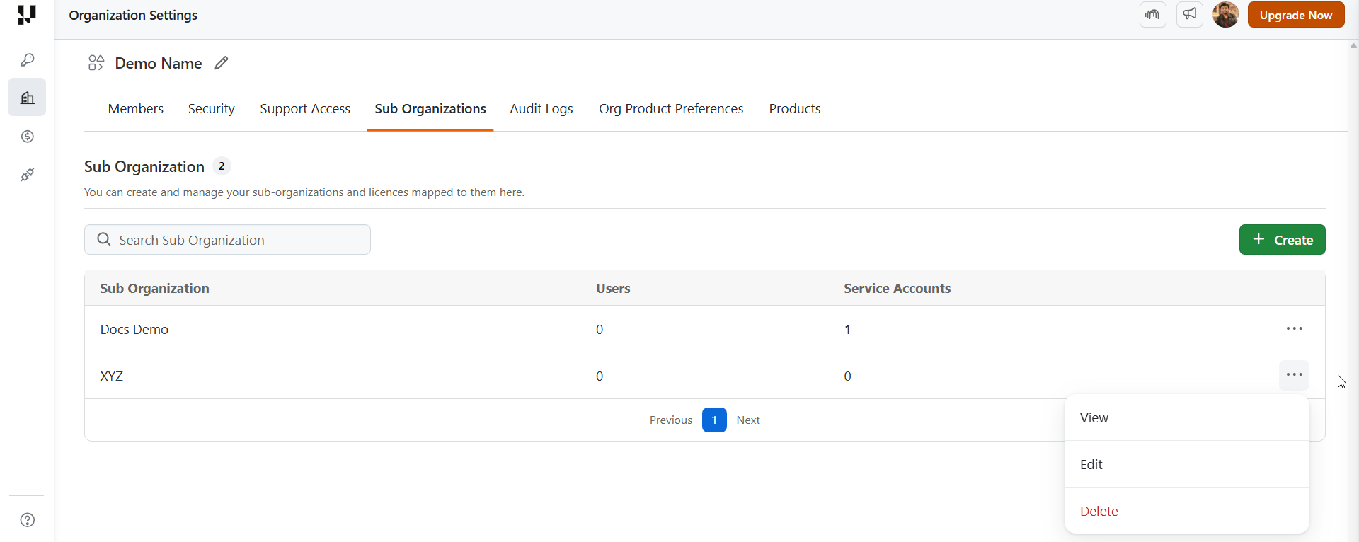 Sub-organization row menu with View, Edit, and Delete options