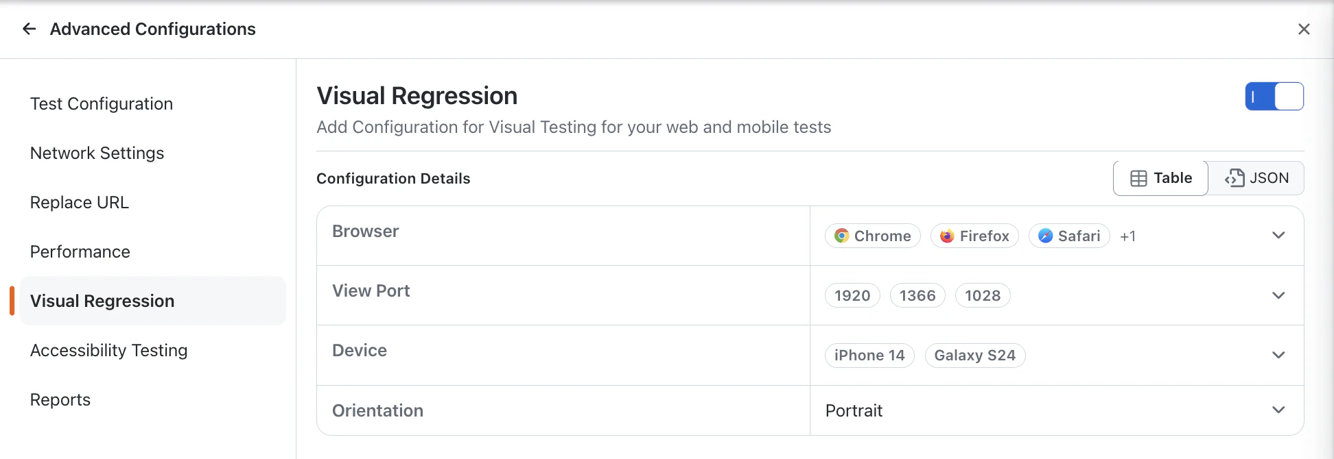 Visual Regression tab in Advanced Configurations with browsers, viewports, devices and orientation